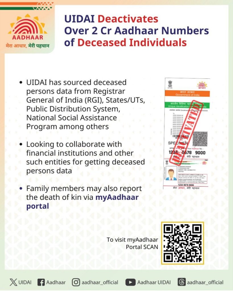 UIDAI Deactivates Over 2 Crore Aadhaar Numbers of Deceased Individuals