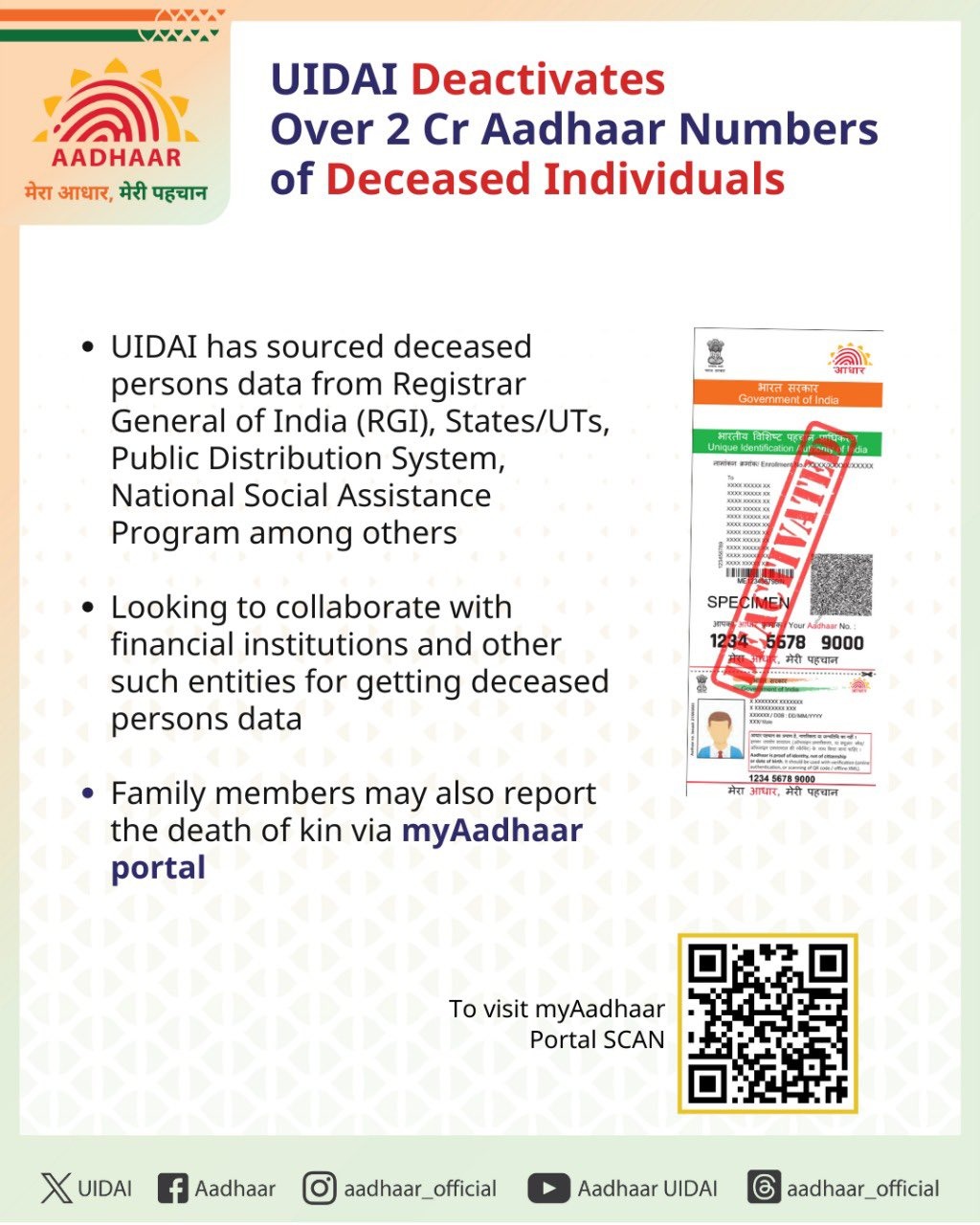 UIDAI Deactivates Over 2 Crore Aadhaar Numbers of Deceased Individuals