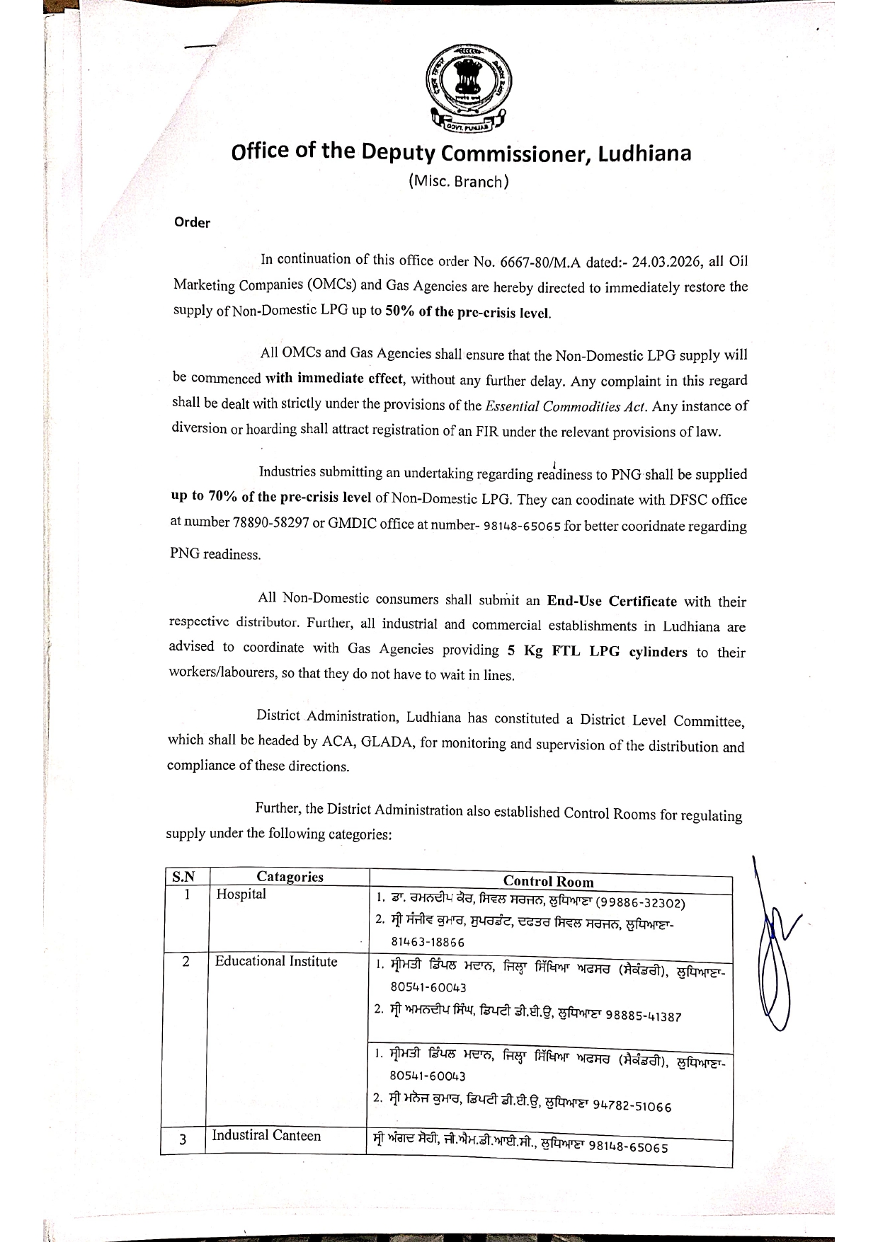 DC लुधियाना का नया आदेश लागू नॉन-डोमेस्टिक LPG सप्लाई अब तुरंत प्रभाव से शुरू…